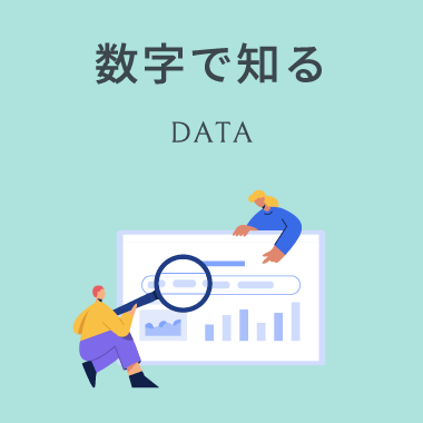 数字で知る